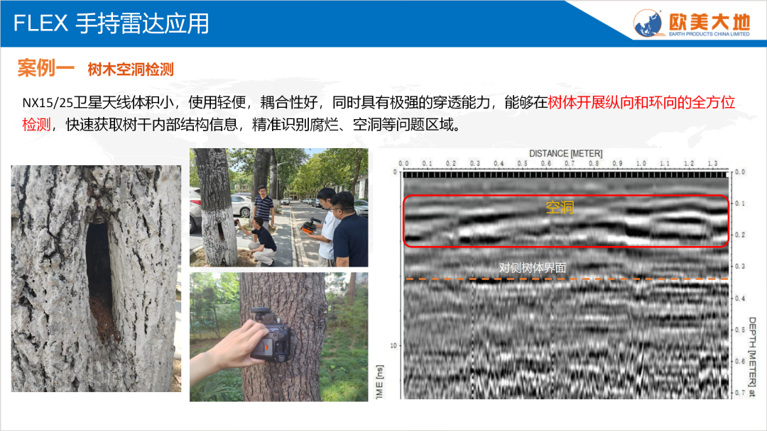 “探测之星”探地雷达技术互换会资料分享01——FLEX手持式结构雷达多场景利用及案例！ - J9集团仪器设备中国有限公司