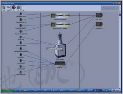 静三轴仪器设备,静三轴试验系统,静三轴仪器价值,三轴试验仪几多钱,伺服电机静三轴试验系统,MINIDYN
